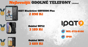 Nejlevnější odolné telefony