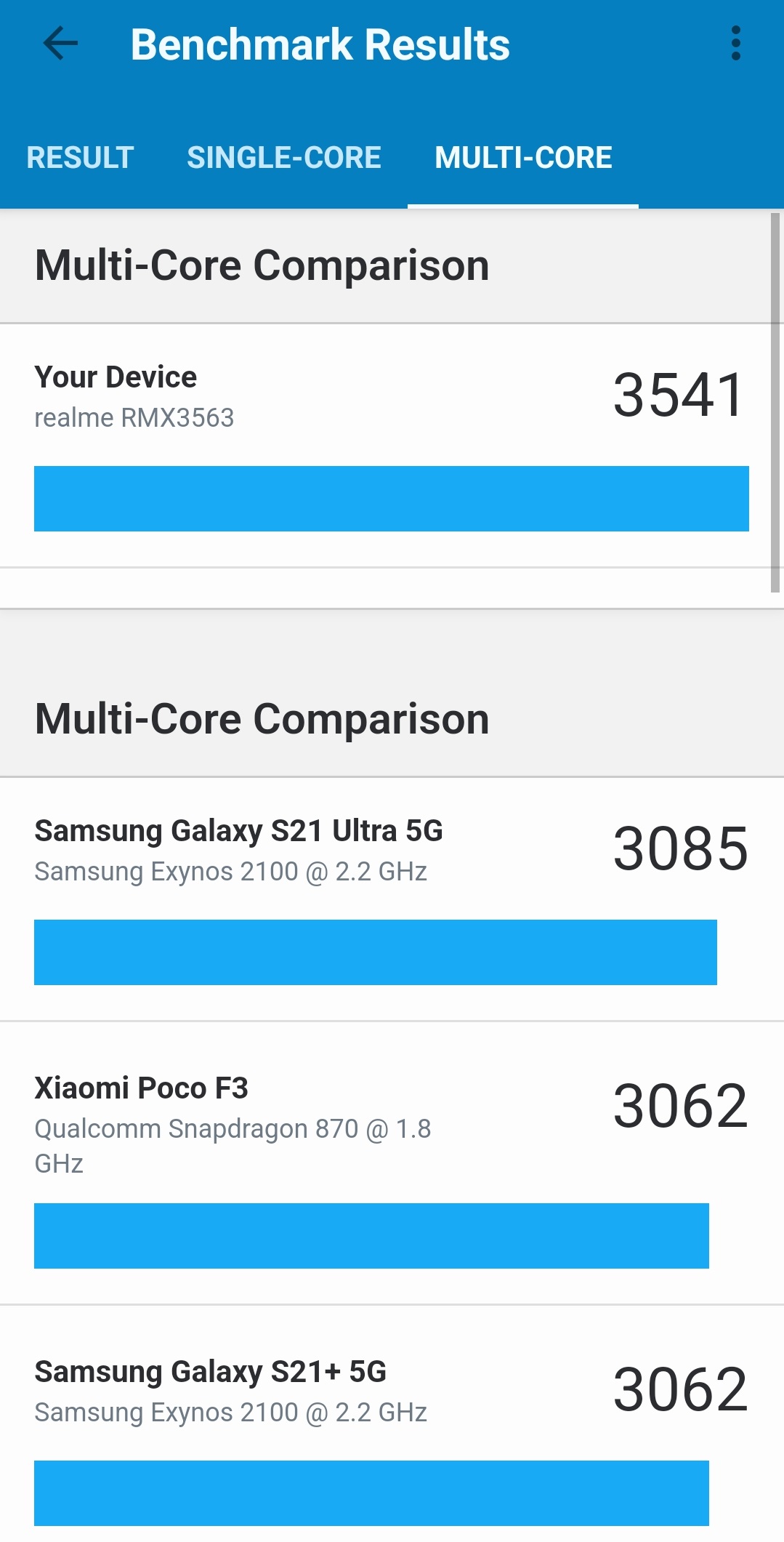 realme GT Neo 3 GeekBench výsledek