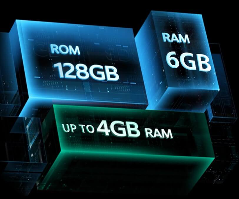 iGET Blackview GBV7100 rozšíření ram